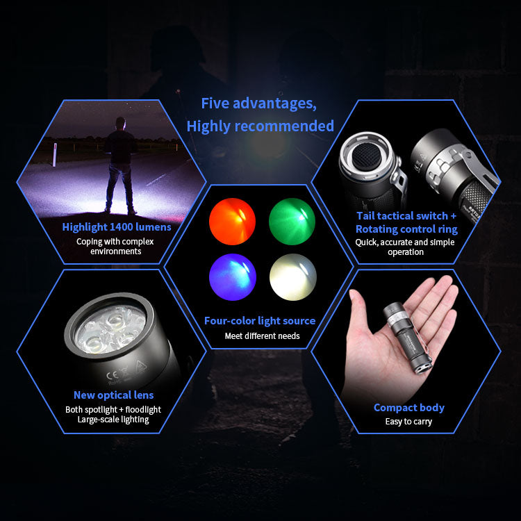 JETBeam® RRT03 LED Rechargeable Flash Light Torch, Tactical Flashlight for Outdoor, 1400 Lumen, Battery Included