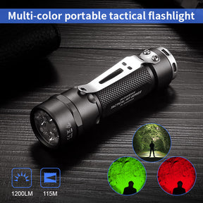 JETBeam®JET-1M GUARDIAN CREE XP-G3 LED 1200 Lumens Flashlight Torch, Battery Included