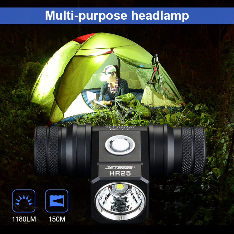 JETBeam®HR25 LED Headlamp, Waterproof USB Type-C Rechargeable LED Head Lamp 1180LM, Battery Included
