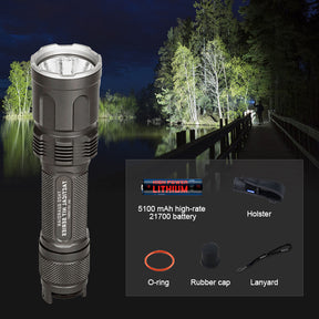 JETbeam® TH20 GUARDIAN 3900 Lumen Tactical Flashlight, LED Torch Flash Light, USB Rechargeable, Battery Included