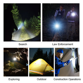 JETBeam®M64 6800 Lumen Search Light, LED Torch Flash Light, USB Rechargeable Flashlight, Battery Included